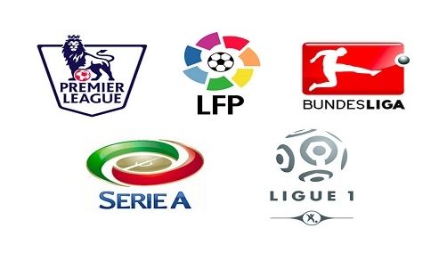 间的联系 间的联系